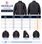 ⁦מעיל פוך Moncler לגברים⁩ – תמונה ⁦2⁩